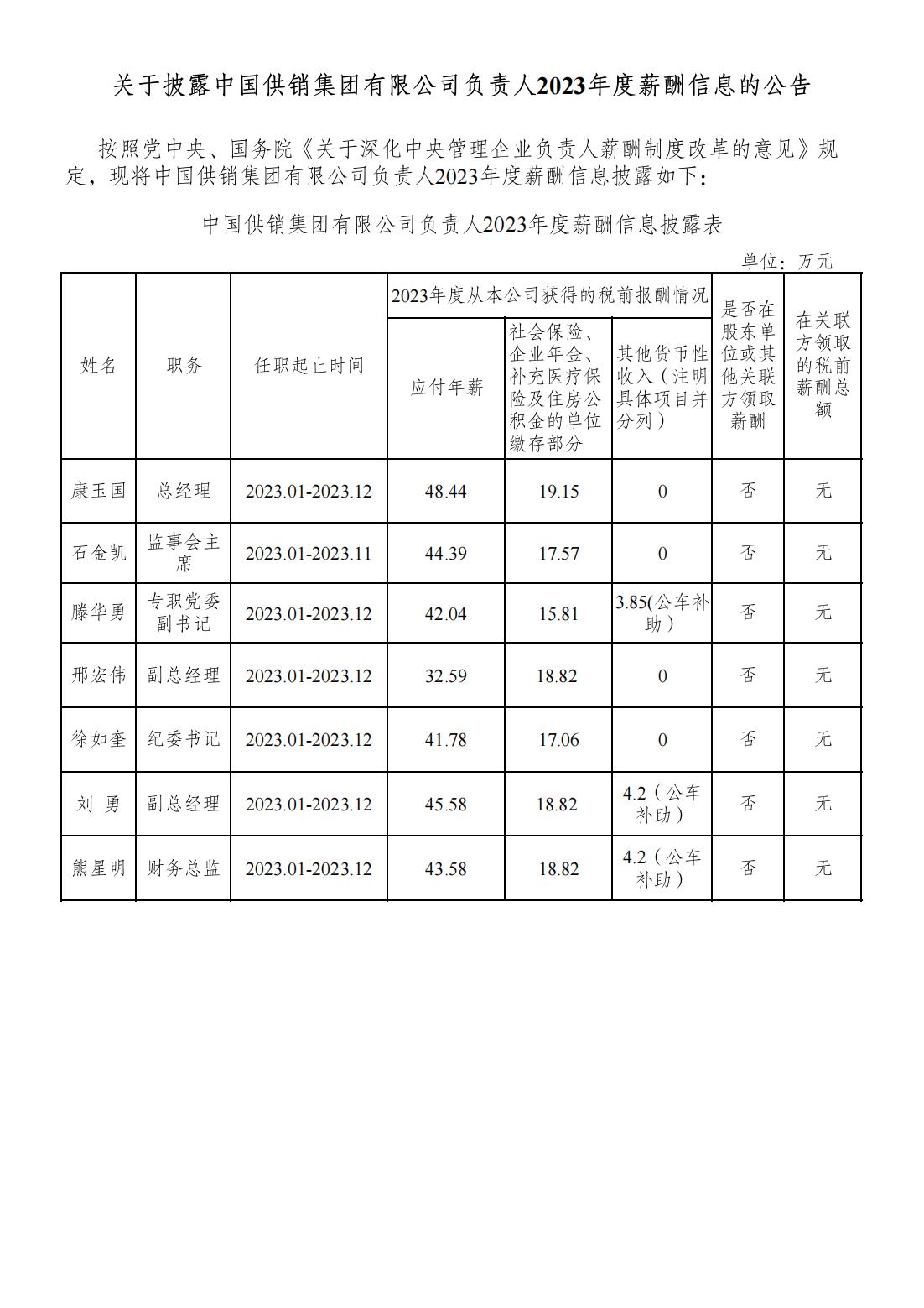 （定稿）（官網(wǎng)公示稿）中國供銷集團負(fù)責(zé)人2023年度薪酬信息披露_00.jpg